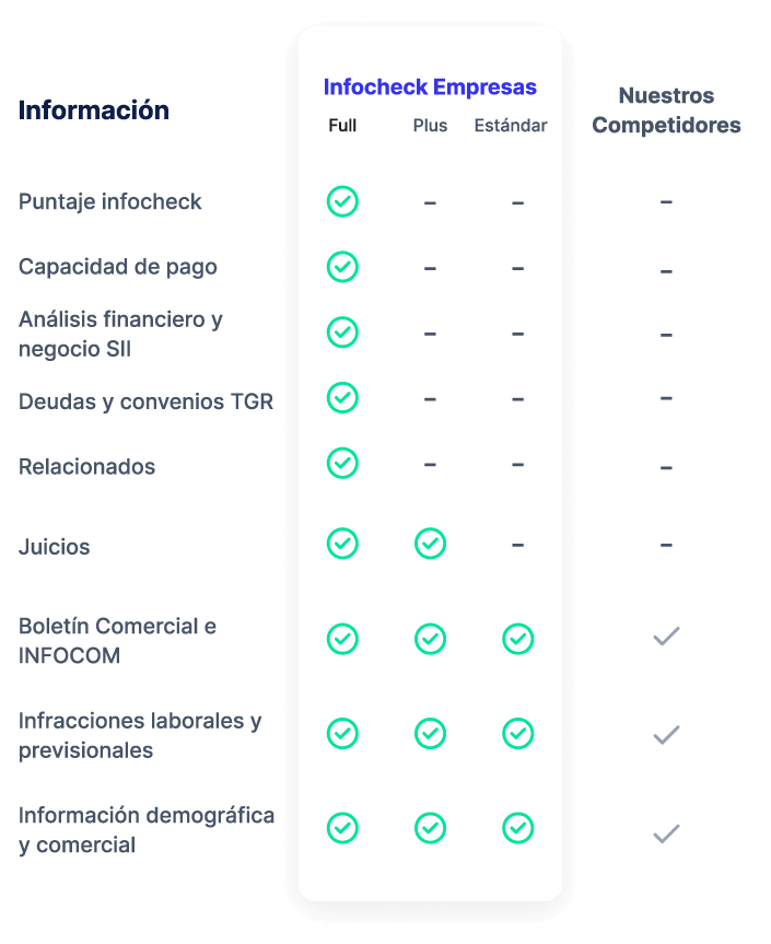 Tabla-empresas-mobile-ok