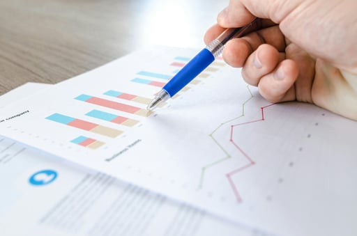 El uso de IA en la evaluación financiera y comercial